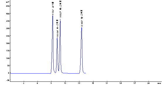 二甲苯（鄰間對(duì)）