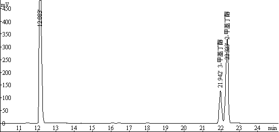 13甲基丁醇、22甲基丁醇